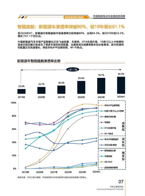 佛山149起亚对未来市场的预测，名爵汽车品牌文化的传播